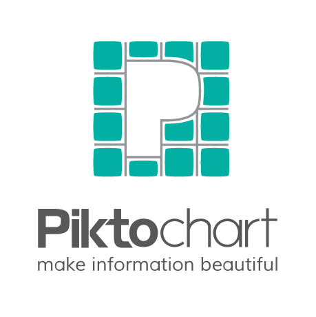 Open Tech Nite @ Piktochart [Unconference Party]